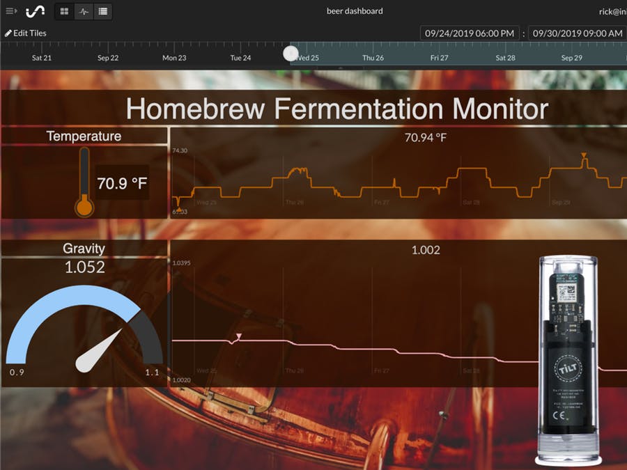 How to Build a Raspberry Pi Refrigerator/Freezer Monitor, by Rick Kuhlman, Initial State