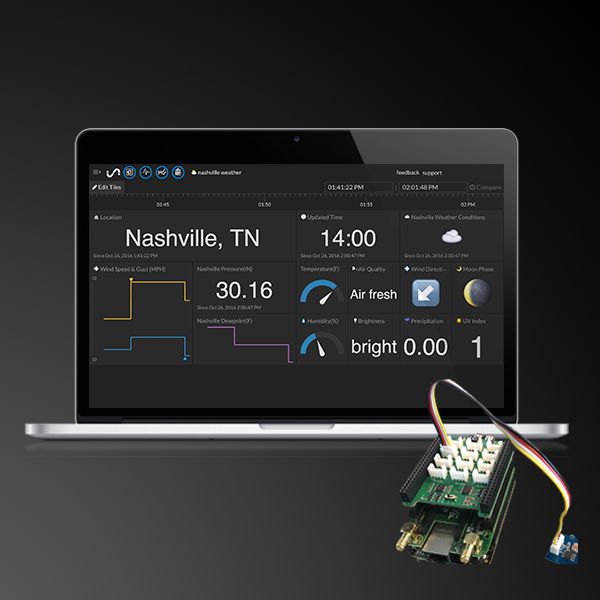 Initial State - Data Analytics for the Internet of Things